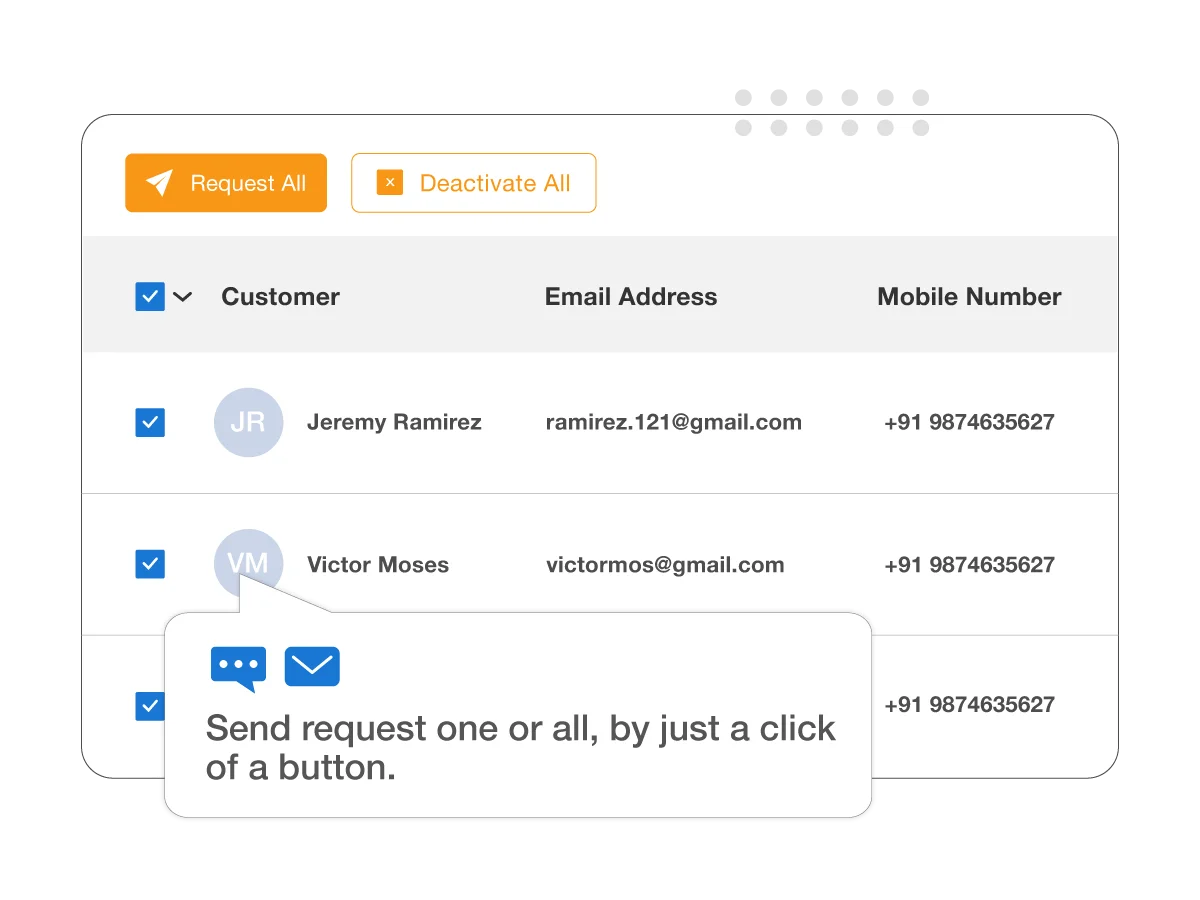 online reputation management