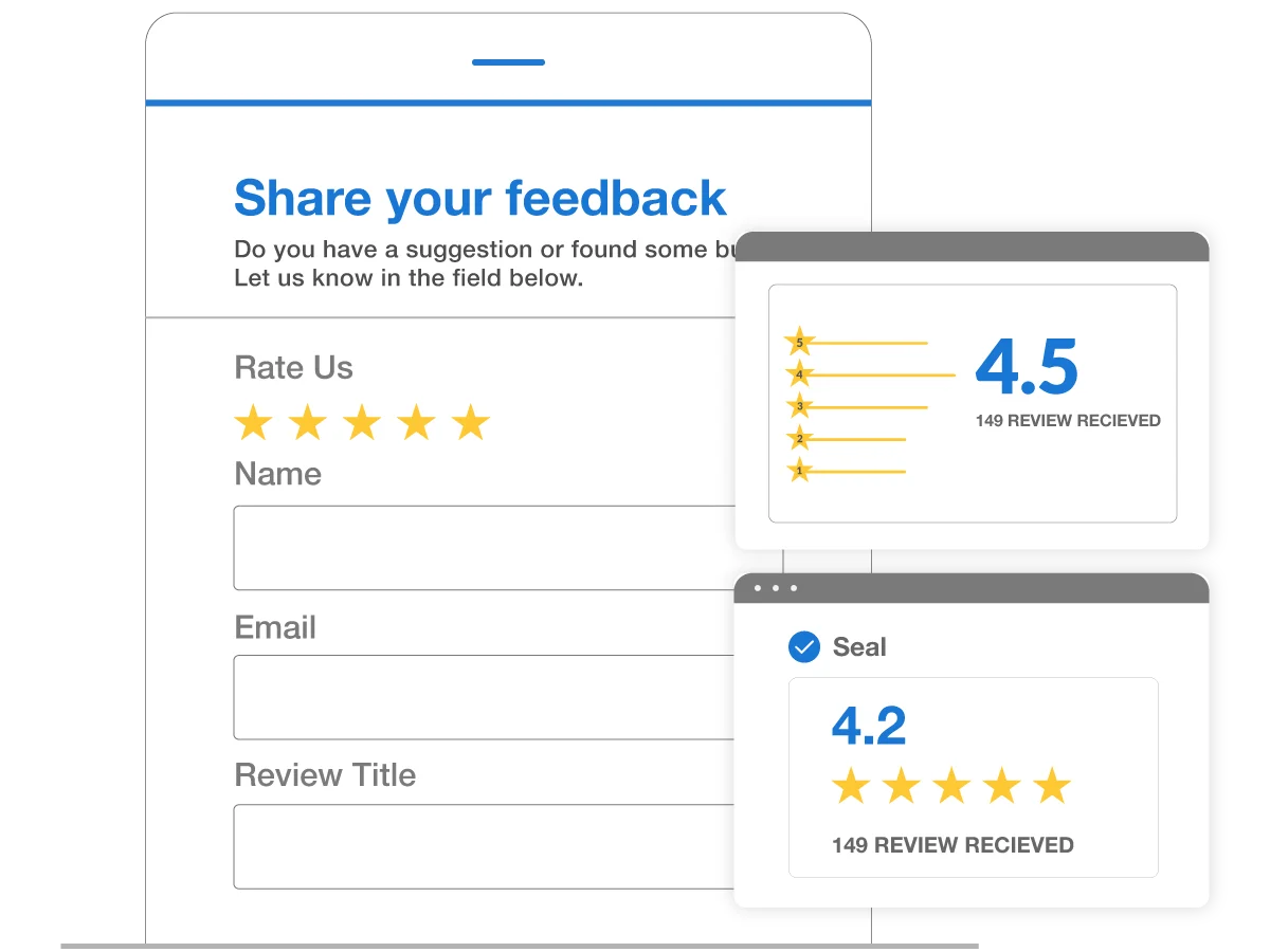 review management