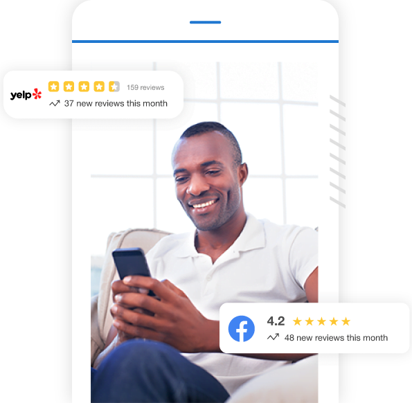 customer review management software